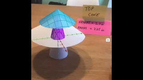 Composite Cones Modeling in GeoGebra Augmented Reality (Built to Scale)