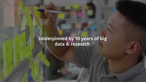 Introducing Resilient Agility from Saville Assessment