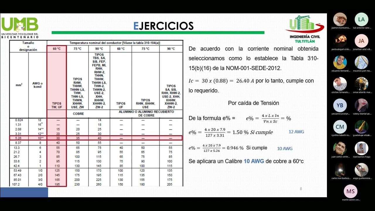 Calculo de Conductores, tierra e interruptores. NOM 001 SEDE 2012 YouTube