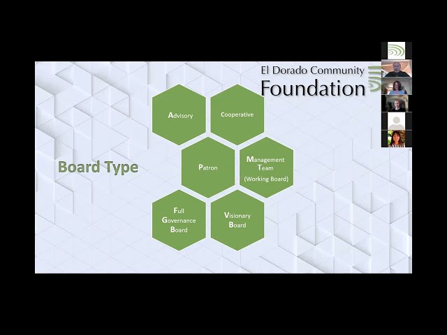 Building a Better Nonprofit: Governance - South Lake Tahoe