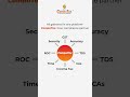 From accuracy to timelines, security to expert CA support