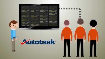 MSP Scoreboards for Autotask