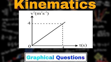 MOST IMPORTANT KINEMATICS PHYSICS QUESTION FOR JEE MAIN 2025 || IIT-JEE ADVANCED