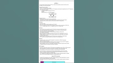HTTP/1 Made Simple 🔥 | 1-Minute Tech
