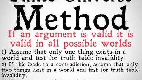 Proving Invalidity (Predicate Calculus)