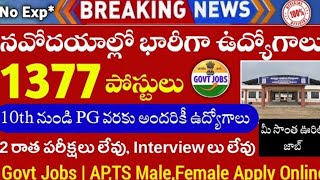 Navodaya school Non teaching JOB Notification 2024 JNVనవోదయ విద్యాలయ జాబ్ నోటిఫికేషన్ @TZONE9999