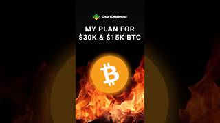 My Bitcoin Crash Plan (Most People Arent Ready)
