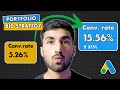 The Right Way to Set Up PORTFOLIO BID STRATEGY in Google Ads