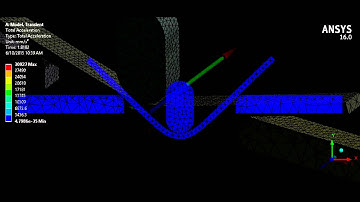 ANSYS Workbench 3D Transient Structural FEA of a 3 Point Bending