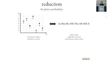 LICS 2020 talk: Register Automata with Extrema Constraints and an Application to Two-Variable Logic
