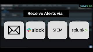 Monitoring your Infrastructure with Alerts and Triggers