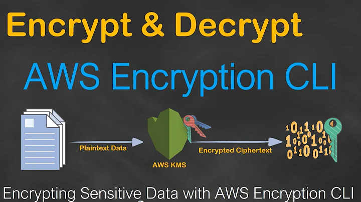 AWS KMS Tutorial - Encrypt and Decrypt Data with AWS Encryption CLI