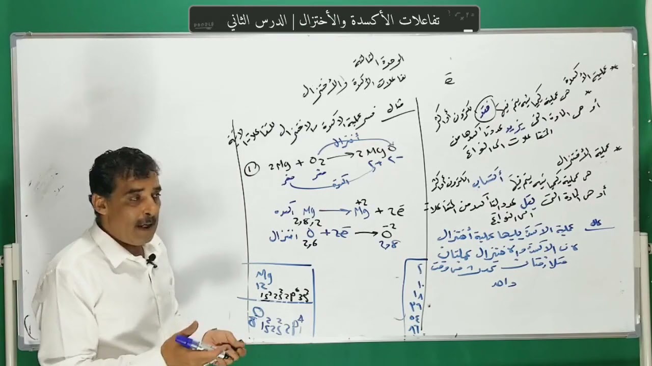 كيمياء ثالث ثانوي | الوحدة الثالثة تفاعلات الأكسدة والاختزال | الدرس الثاني | أ / عبدالكريم شرف