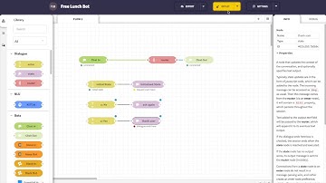 Build A Bot Walkthrough