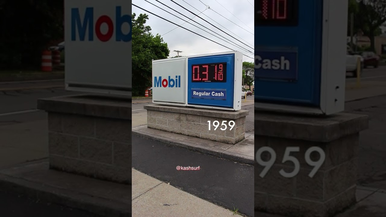 Gas Prices Over The Years 🏷️⛽😃. 