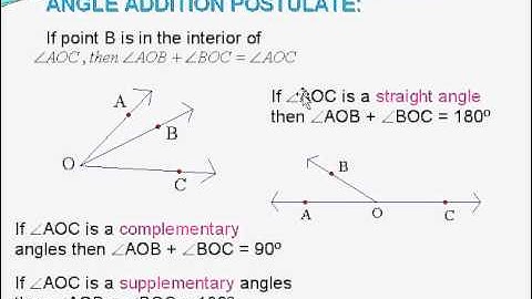 Geo 1 4 Segment and Angle Addition Postulates