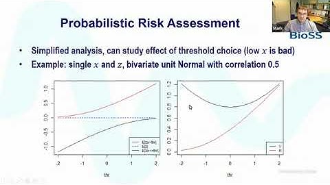 Dr. Mark Brewer | Drought risk analysis for forested landscapes: Project PRAFOR