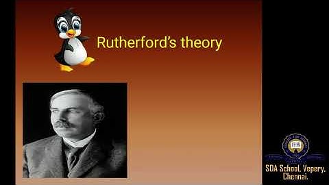 Class 7/TNB/Science/Unit 4/Part 1/Session 7