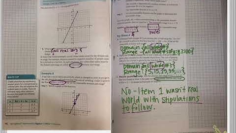 SB 6-3: Interpreting Graphs of Functions in Real World Situations