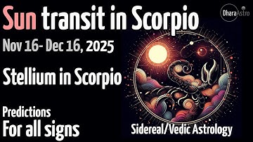 Zondoorgang in Schorpioen 2025 | 16 november | Vedische astrologie #astrologie