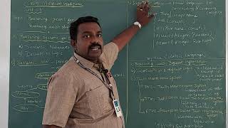 AI Unit 03 | Topic 07 | Reasoning Systems