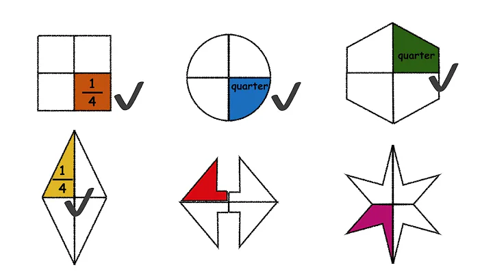 Fractions Year 1 -  Finding Quarters of Shapes - DayDayNews