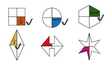Fractions Year 1 -  Finding Quarters of Shapes