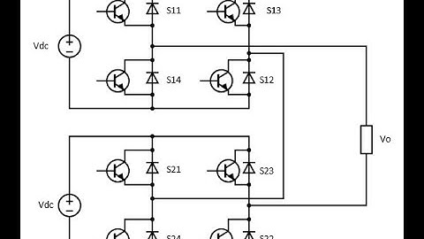 #finalyearprojects 2021 | Cross-Connected Source Multilevel Inverter
