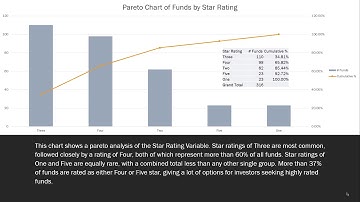 Story Telling Examples