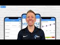 What is Measurz?