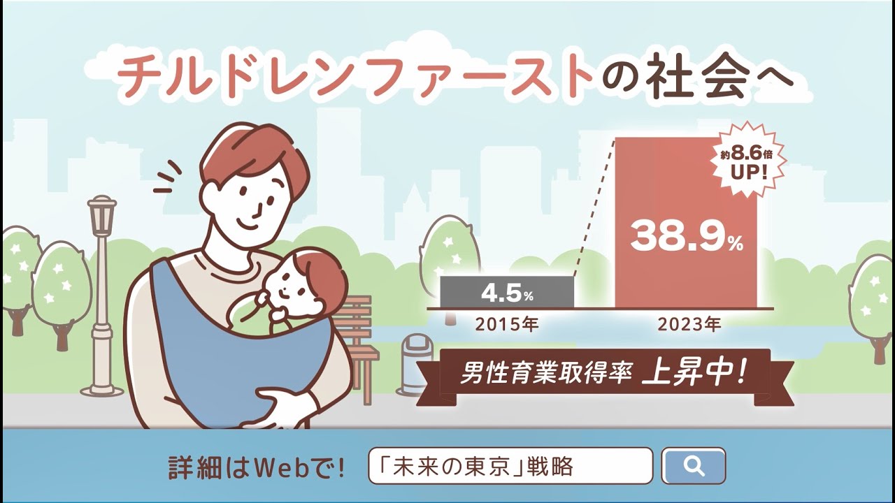 未来の東京 戦略 未来の東京」戦略｜都の基本計画｜東京都政策企画局