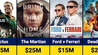 Matt Damon Salary for Every Movie | The Odyssey