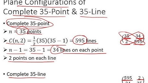 Advanced Geometry - Plane Configuration of Complete n-Point and Complete n-Line