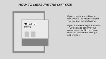How to measure matboard size & artwork window size.