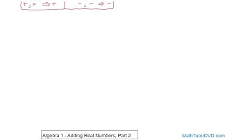 Algebra 1   Unit 2   Lesson 5   Adding Real Numbers, Part 2