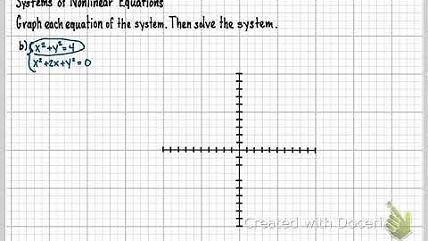 MTH122W-Sec. 8.6 Systems of Nonlinear Equations (Part 2)