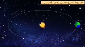 Địa 6 bài 7 chuyển động Trái Đất quanh Mặt Trời của Trái Đất