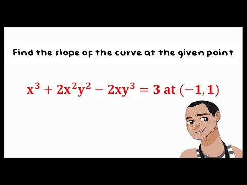 DERIVATIVES IN IMPLICIT