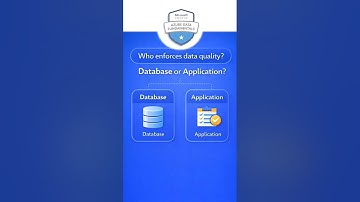 Constraints vs Validation | DP-900 Exam Scenario 🔥