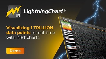 Visualizing 1 TRILLION data points | LightningChart .NET