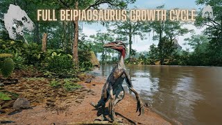 The Isle Evrima - Beipiaosaurus Survival - Juvenile to Adult -  Uncut Gameplay/No Commentary