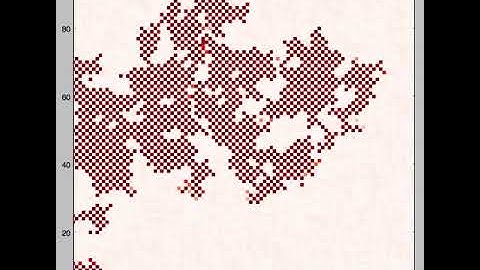 Critical Percolation as a Framework to Analyze the Training of Deep Networks (ICLR 2018)