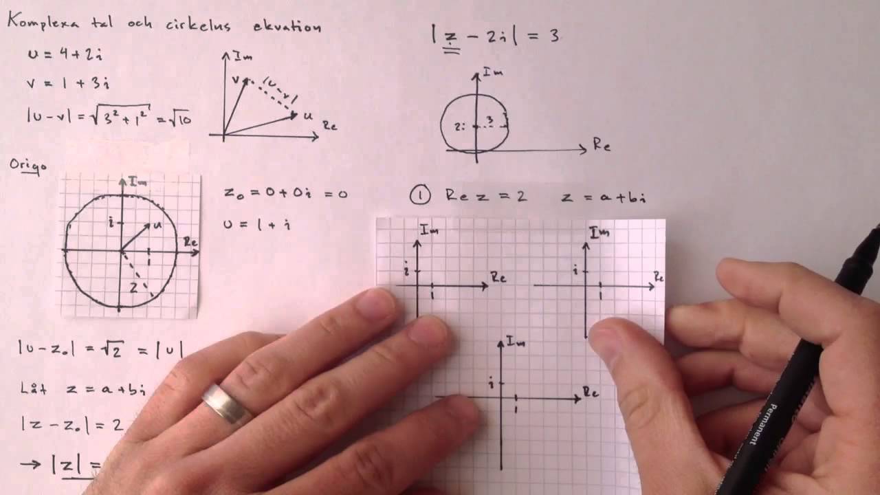 Komplexa tal och cirkelns ekvation