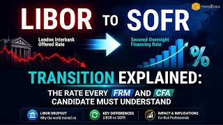 SOFR Explained: Why LIBOR Died and What Every Finance Professional Must Know Now