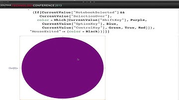 Wormholes & Other Dynamic Curiosities