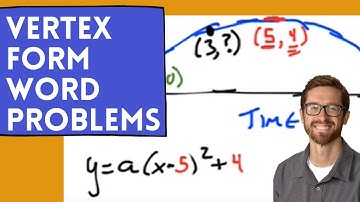Vertex Form Word Problems (Quadratics)