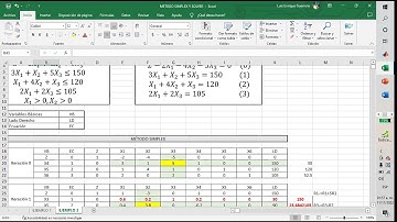 METODO SIMPLEX Y HERRAMIENTA SOLVER EXCEL EJEMPLO 2