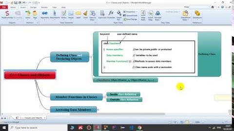 Bài 2: lớp và đối tượng trọng C++ OOP (C++ Classes and Objects)