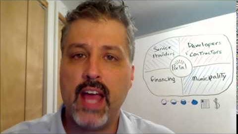 Collaberative Software Solution presentation