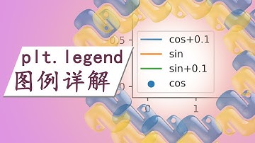 3分钟学会Python图例用法 + 16分钟详解Python图例设定 #035 Everything about Python plt.legend